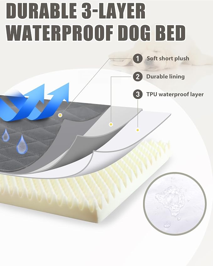 Orthopedic Dog Beds for Extra Large Dogs Waterproof Pet Mattress - Image 5