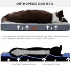 MIHIKK Waterproof Dog Bed Medium Size Dog Orthopedic Pet Beds - Image 2