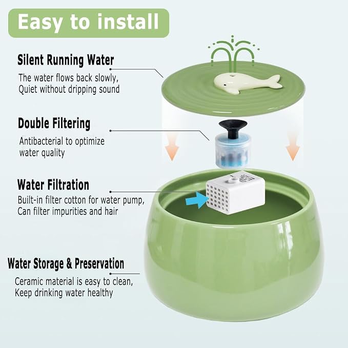 Ceramic Cat Water Fountain Filters, 6 Packs Cat Fountain Replacement Filters - Image 4