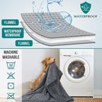 PetAmi Waterproof Dog Blanket, Leakproof XL Pet Blanket - Image 4