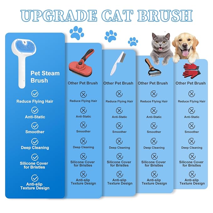 Pet Steam Brush for Dog & Cat - Image 8