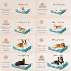 EHEYCIGA Orthopedic XL Dog Beds, Waterproof Memory Foam Dog Bed - Image 2