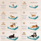 EHEYCIGA Orthopedic Dog Bed for Large Dogs, Waterproof Memory Foam, Turquoise - Image 5