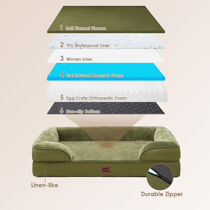 EHEYCIGA Orthopedic XL Dog Beds, Waterproof Memory Foam Dog Bed - Image 5