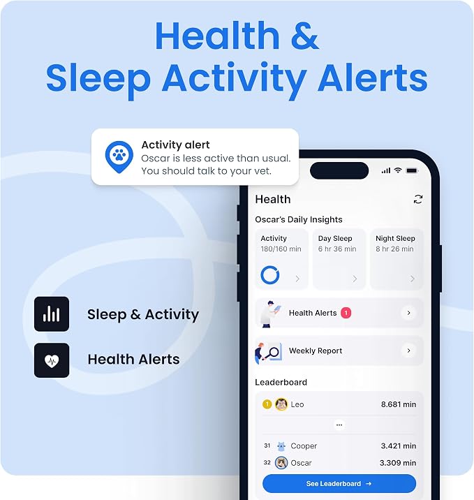 Tractive Smart Cat GPS Tracker | Real-Time Location & Wellness Monitoring - Image 4