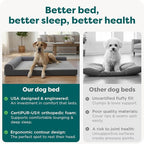 FurHaven Orthopedic Dog Bed for Large Dogs, L-Shaped Chaise Mattress, Egg Crate - Image 7