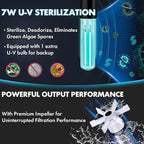 225GPH Canister Filter, External Aquarium Filter Ultra-Quiet Water Circulation - Image 2