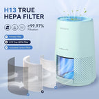 Air Purifiers for Bedroom, H13 HEPA Air Purifiers - Image 2
