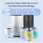 LEVOIT Air Purifiers for Home Large Room Up to 1733 Ft² - Image 5