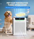 Air Purifiers for Home Large Room, Cover Up to 2600 Ft² - Image 2
