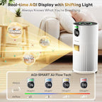 Air Purifiers for Home Large Room Covers up to 1800Ft², VisionAir 20dB Sleep - Image 7