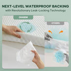 OhGeni 100% Waterproof Mattress Protector, California King Mattress Soft Pad - Image 3