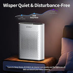 Air Purifier for Large Room, Cleans 2, 400 ft² in 30 Mins, 3-Stage True HEPA - Image 7
