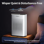 Air Purifiers for Home Air Purifier Up to 2400 Ft² - Image 7
