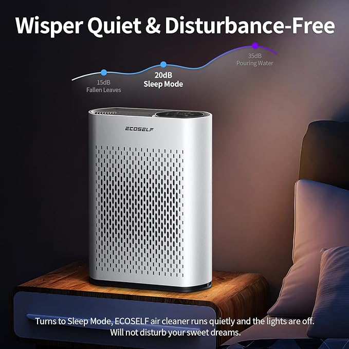 Air Purifiers for Home Air Purifier Up to 2400 Ft² - Image 7