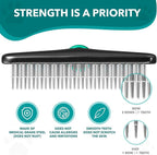 Deshedding Brush Comb - Image 4