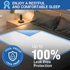Bed Pads Disposable 40"X60" Super Absorbent Pee Pads, Oversized Underpads - Image 6