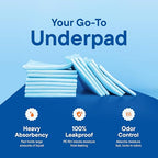 Chucks Pads Disposable Adult Incontinence Underpads 23"x36" Large Super - Image 7