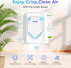 4Pack Plug in Air Ionizer, Negative Ion Air Purifier Plug In, Mini Filterless - Image 3