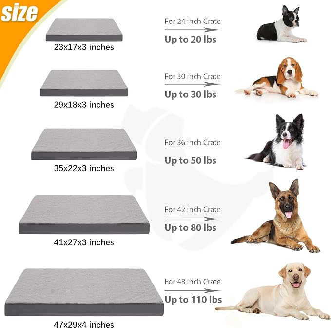 KSIIA Orthopedic Dog Crate Bed for Large Dogs, Waterproof, Washable & Removable - Image 6