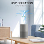 FULMINARE Air Purifiers for Home H13 True HEPA Air Filter Quiet Air Cleaner - Image 5
