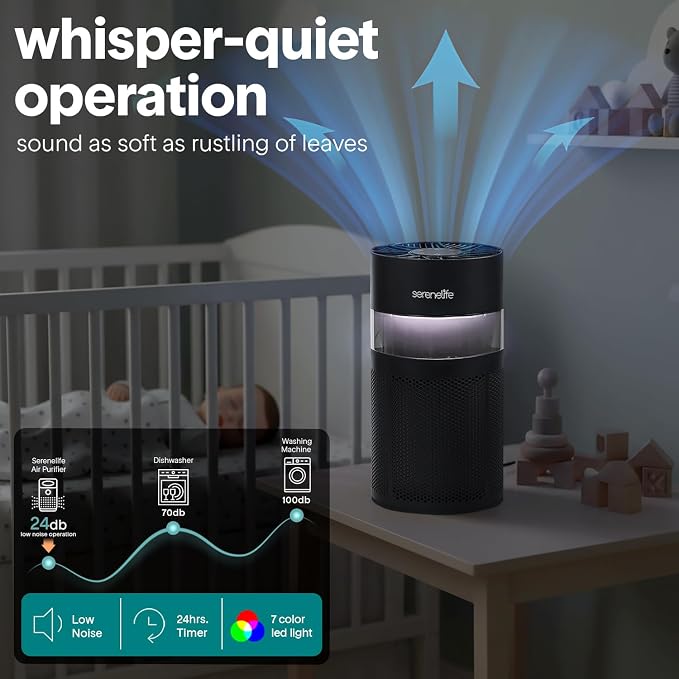 SereneLife Portable Air Purifier - Image 6