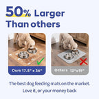 Cooyes Large Dog & Cat Food Mat 17.5"×36", Ultra-Absorbent Dog Bowl Mat - Image 3