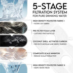 Veken Cat Water Fountain Filters, 8 Pack Replacement Filters & 8 Pack - Image 5