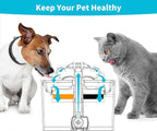 Cat Water Fountain Filter, 81 oz/2.4 L Automatic Pet Water Dispenser Cat - Image 7
