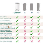 Diaper Dekor EKO Classic Diaper Pail - Image 6