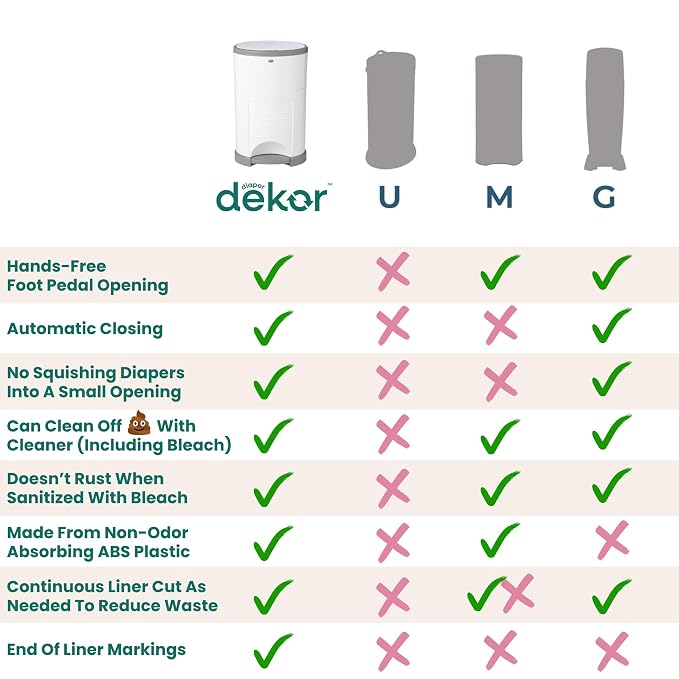 Diaper Dekor EKO MINI Diaper Pail, ONLY Eco-Friendly Diaper Pail Made - Image 6