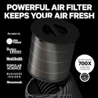 PuroAir 130i HEPA Air Purifiers - Image 5