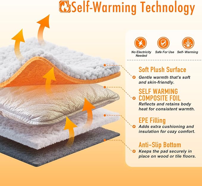 Self Warming Cat Bed, Heated Cat Bed, 2.0 Upgraded Thermal Foil Heating Pad - Image 3