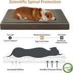 WNPETHOME Orthopedic XXL Dog Beds Large Sized Dog, Waterproof Extra Large Dogs - Image 3