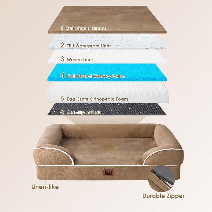 EHEYCIGA Orthopedic Dog Beds for Large Dogs, Waterproof Memory Foam Large Pet - Image 5