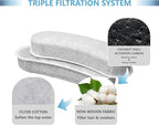 Cat Water Fountain Charcoal Replacement Filters Compatible - Image 4