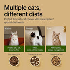 PETLIBRO RFID Automatic Cat Feeder, Collar Tag-Activated Personalized Meals - Image 6