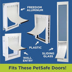 Large Replacement Dog Door Non PVC Flap Fits PetSafe PAC11-11039 - Image 6