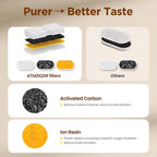 Cat Water Fountain Filters: Cat Fountain Filter Replacement - Image 5