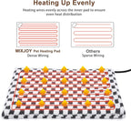 MIXJOY Heated Dog Bed, 11 Adjustable Temperature Dog Heating Pad Indoor - Image 2
