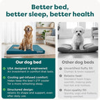 Furhaven Water-Resistant Cooling Gel Dog Bed - Image 7
