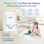 4Pack Plug in Air Ionizer, Negative Ion Air Purifier Plug In, Mini Filterless - Image 2