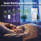 2026 New3 Pack Plug In Air Ionizers-Negative Ion Air Purifier - Image 5
