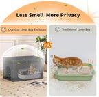 Cat Litter Box Enclosure Furniture - Image 3