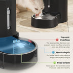 CZPET Automatic 4L/135Oz/1Gal Cat Water Dispenser - Image 4