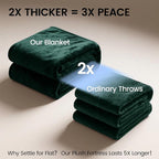 gogobunny Waterproof Bed Blanket, Reversible Sherpa Fleece Throw Blanket - Image 7