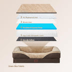 EHEYCIGA Orthopedic Dog Bed for Large Sized Dog, Waterproof Liner & Washable - Image 2