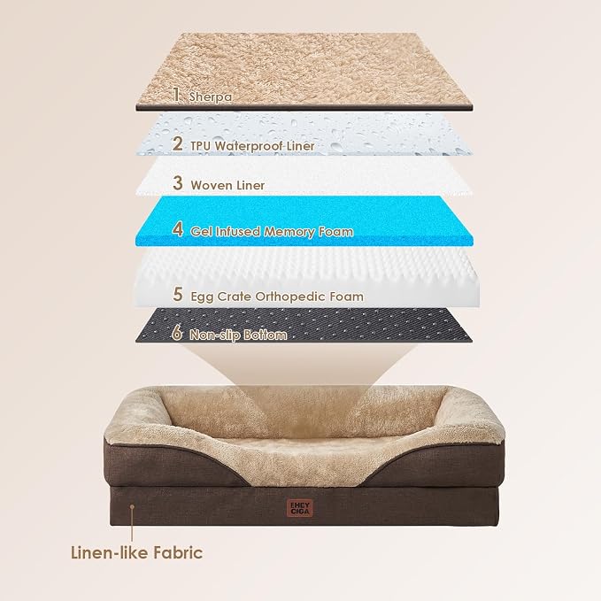 EHEYCIGA Orthopedic XL Dog Bed for Large Sized Dog, Waterproof Liner & Washable - Image 2