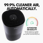PuroAir 240 HEPA Air Purifiers for Home Large Rooms - Image 6