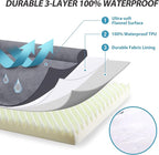 KSIIA Orthopedic Dog Bed Waterproof Flannel Bolster Couch - Image 4